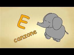 Un salto che corrisponde alla fine di una fase della vita del bambino ultimo anno alla scuola materna. Ben 15 Canzoncine Sulle Vocali Per Bambini Della Scuola Dell Infanzia E Della Prima Classe Della Scuola Primaria Da Ascolta Canzoni Canzoni Per Bambini Canzone
