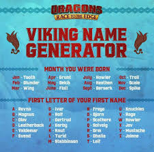 Pin By Winterwolfdragon On How To Train Your Dragon Viking Names Funny Name Generator Name Generator