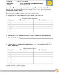 What are the two dna components shown in the gizmo? Student Exploration Dichotomous Keys Pdf Free Download