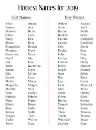 Pin On Baby Names Boy Uncommon