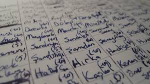 Isim Sehir Oynamayi Sever Misiniz Haydi Oyleyse Cosmed Harflerinden Isim Sehir Bitki Hayvan Esya Yazalim Sheet Music Music