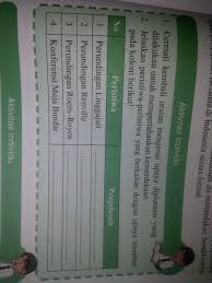 Kemudian kunci jawaban tema 1 kelas 5 halaman 84 yang dibahas ialah subtema 2 pembelajaran 3. Tolong Jawab Ya Ips Kelas 9 Hal 229 Brainly Co Id