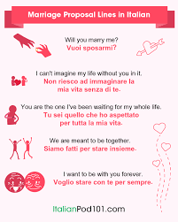 Maybe you would like to learn more about one of these? Learn Italian Blog By Italianpod101 Com