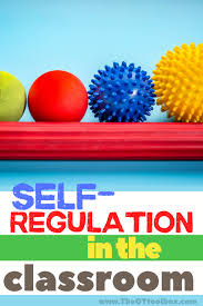 Zones Of Regulation Activities The Ot Toolbox Zones Of Regulation Self Regulation Social Emotional Development