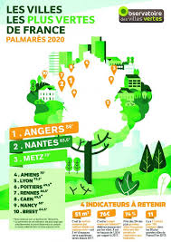 Pour rendre les villes plus écologiques et contribuer à leur valorisation immobilière, la végétalisation. Voici Le Classement Des Villes Les Plus Vertes De France