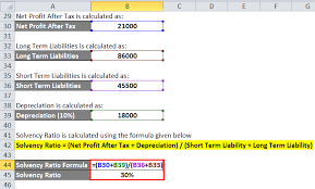 Interest coverage ratio=ebitinterest expenses\\text{interest coverage ratio}=\\frac{\\text{ebit}}{\\text{interest expenses}}interest coverage ratio=interest expensesebit​ where: Solvency Ratio Formula Calculator Excel Template
