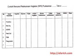 Maybe you would like to learn more about one of these? Afa Perencanaan Tingkat Puskesmas