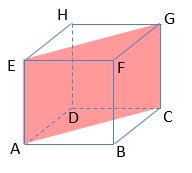 Menentukan sudut antara dua bidang sudut antara dua bidang hhd44924 files wordpress com. Sudut Antara Dua Bidang Pengertian Dan Contoh Soal
