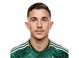 Adriano Bispo Career Stats