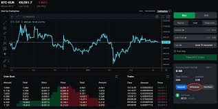 How can i buy bitcoin in canada? How Can I Withdraw My Crypto Blockchain Exchange Support Center