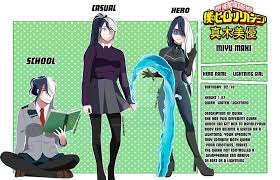 Bnha Oc Miyu Maki By Artmizukichan By Uzumaki Hyuga Kikyo On Deviantart Super Hero Outfits Super Hero Costumes My Hero Academia Costume