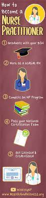 How To Become A Nurse Practitioner | Health And Willness
