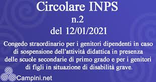 Non soltanto ragazzi delle superiori, anche alunni delle elementari e medie. Congedo Straordinario Per Sospensione Dell Attivita Didattica In Presenza Circolare Inps N 2 Del 12 01 2021