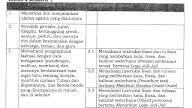 Melalui artikel kali ini kami akan berbagi ki kd bahasa inggris sd k13 untuk semua kelas. Pemetaan Ki Kd B Inggris Kls 6 Sd K13 Administrasi Tk Paud