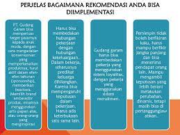 5 pt gudang garam tbk merupakan produsen rokok kretek terkemuka di indonesia yang memproduksi berbagai jenis produk berkualitas tinggi, mulai dari sigaret kretek linting (skl), sigaret kretek tangan (skt) dan sigaret kretek mesin (skm) yang sudah tersebar luas di nusantara maupun. Manajemen Strategik Kasus Gudang Garam Manuver Di Tengah Tengah Perubahan Zaman Kelompok Karlina Tri Damayanti Ririn Okatia Ppt Download