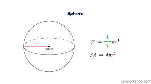 What is half of a sphere called? Volume And Surface Area Of A Sphere 7 Examples