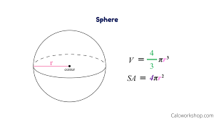 We did not find results for: Volume And Surface Area Of A Sphere 7 Examples
