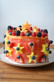 Just because you are a diabetic does not mean you can't, or won't, get your feelings hurt because you believe you must miss the festivities at your birthday party. Welcome To The Paleo Network The Paleo Network Healthy Birthday Cakes Birthday Cake Alternatives Fruit Cake