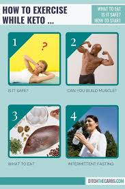 How long can you stay in ketosis safely. How To Be A Ketogenic Athlete And What To Eat How To Exercise