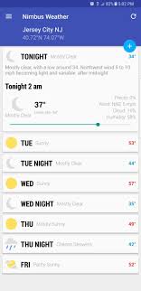 The 7 Best Weather Apps For Android Iphone Smartphones