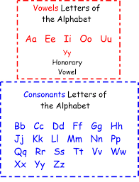 Most sources say there are two semivowels in english, . What Are Vowels And Consonants