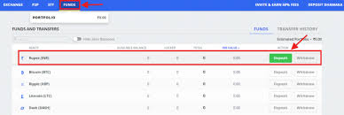 Price chart, trade volume, market cap, and more. Wazirx Review 2021 Is It Safe For Crypto Investment In India Cash Overflow