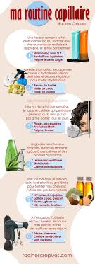 Ma Routine Capillaire Simple Et Fonctionne Pour Moi Depuis Des Mois Cheveux Crepus Routine Capillaire Soin Cheveux Crepus