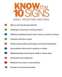 Early Signs Of Alzheimer S And Dementia Signs Of Dementia Dementia Awareness Alzheimer S And Dementia