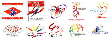 The fundamental purpose of all surveys is to provide property owners with an accurate determination of the size and shape (dimensions) of their property, setting property markers on the corners and reporting on the position of improvements (buildings, etc.) made to the. Ndp Logos Past And Present Reviewed Part 1 Branding Singapore