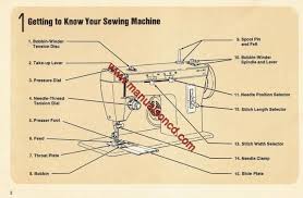 Singer 257 Fashion Mate Sewing Machine Instruction Manual Sewing Machine Instruction Manuals Sewing Machine Instructions Sewing Machine