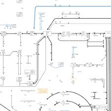 Metabolic Pathways