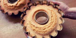 Demouler Un Gateau