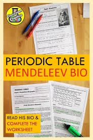 Periodic Table Activity Mendeleev Biography Chemistry Lessons Periodic Table Middle School Chemistry