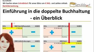 Um ordnungsgemäß zu sein, muss eine buchführung die grundsätze des handelsrechts befolgen. Einfuhrung In Die Doppelte Buchhaltung Ein Uberblick Youtube