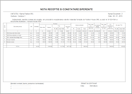 Totul Despre Nir NotÄƒ Intrare RecepÈ›ie Program De Facturare Si Gestiune Stocuri Facturis