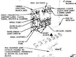We stock these starter brands for the chevrolet bel air: Chevrolet Bel Air Questions No Brake Lights Cargurus