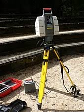 V7 car radar detector speed alarm support russian english. Lidar Wikipedia