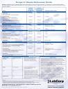 Labcorp Test Menu: Complete with ease | airSlate SignNow