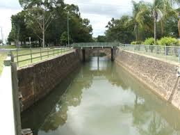 Image result for drainage channels