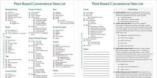 We've organized it by store section to make it easier for you to shop on your diet. Shop Like A Vegan Pro Printable Vegan Grocery List Plant Based Rd