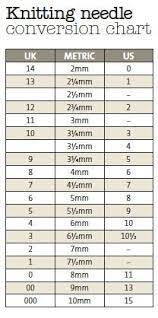 Convert your us needles to metric sizes or vice versa. E6ccf37f6fe785ab4be26abb5fb62958 Jpg 208 418 Knitting Needle Conversion Chart Knitting Needle Size Chart Knitting Charts
