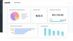 Dashboards are associated with a team or a project and display configurable charts and widgets. Dashboards Pipefy