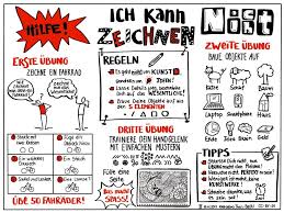 Ideas Not Art Students Learn How To Use Sketchnotes To Improve Their Note Taking In Lectures Sketchnote Army Hier findest du alles rund um sketchnotes, visual thinking und graphic recording. ideas not art students learn how to