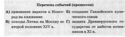Prochtite Otryvok Iz Istoricheskogo Istochnika I Opredelite K Kakomu Iz Dannyh Sobytij Shkolnye Znaniya Com