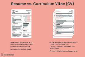 These research paper assistance will serve your writing endeavors and help you write a stellar dissertation. The Difference Between A Resume And A Curriculum Vitae