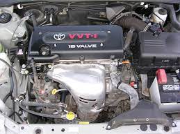 2011 toyota camry problems (16) view all. 2002 2006 Toyota Camry Used Car Review