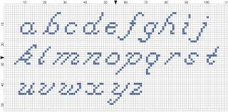 Ponto cruz para babetes graficos. Monogramas Ponto Cruz Letras Maiusculas E Minusculas Para Imprimir Novocom Top
