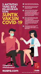 The latest tweets from @jkjavmy Infografis 5 Aktivitas Yang Bisa Dilakukan Usai Suntik Vaksin Covid 19