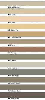 polyblend sanded grout data sheet new taupe ceramic tile