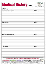 Medical History Form Templates Unique Family History Forms